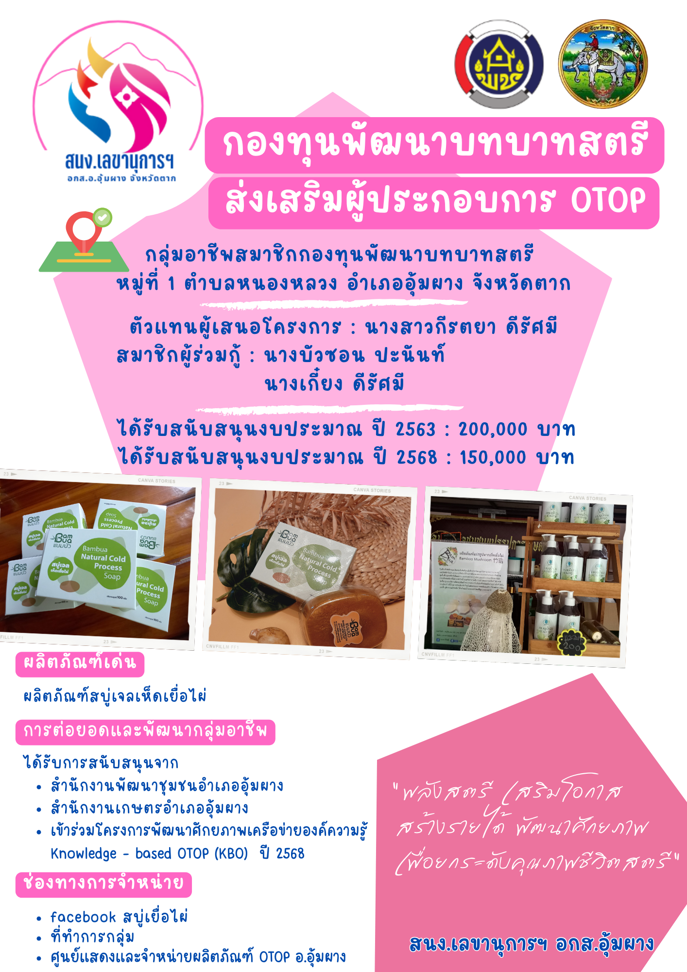 สำนักงานเลขานุการฯ อกส.อ.อุ้มผาง ประชาสัมพันธ์ กลุ่มอาชีพสมาชิกกองทุนพัฒนาบทบาทสตรี ต.หนองหลวง